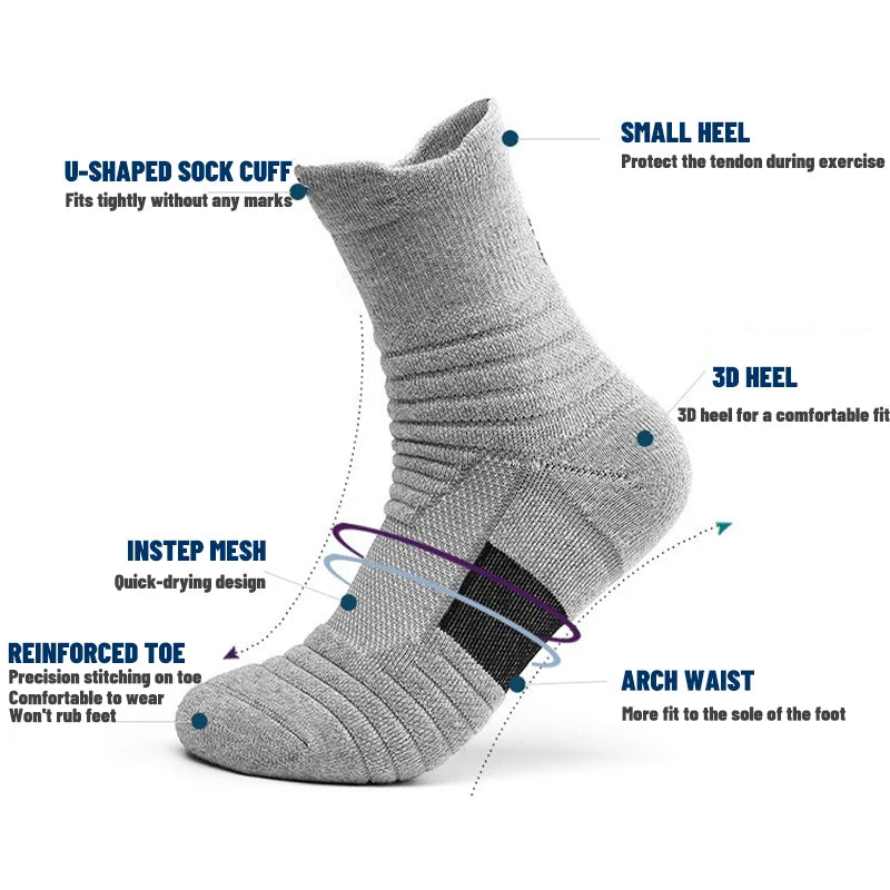 Compression - Taille Basse